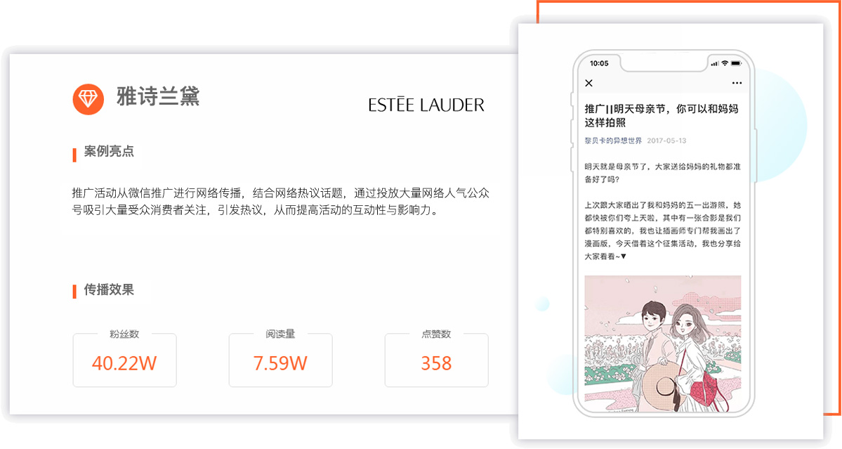 首页-经典案例-汽车案例